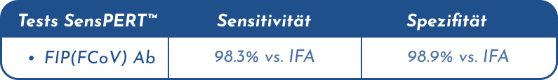 Tableau FIP_DE