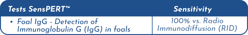 Tableau Foal_IgG_ENG